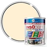 Thermilate Technology