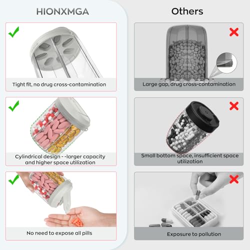 Image of HIONXMGA Pill Dispenser with 7 Large Compartments, Pill Bottle Organizer for Travel, Supplement Organizer with Anti-Mixing Design, BPA-Free Pill Container with 20 Pcs Labels, Grey