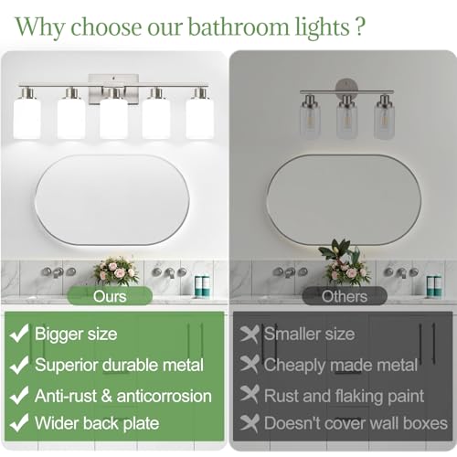 Image of Indoi 5-Light Bathroom Light Fixtures, Brushed Nickel Modern Vanity Lights with Milky White Shades, Bathroom Wall Lamp for Mirror Living Room Cabinet Bedroom Porch