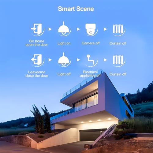 Image of Ledgebit Smart Touch Light Switch - Wi-Fi, 3 Gang, Smart Light Switch for Home Automation, Voice Control with Alexa & Google Assistant, White