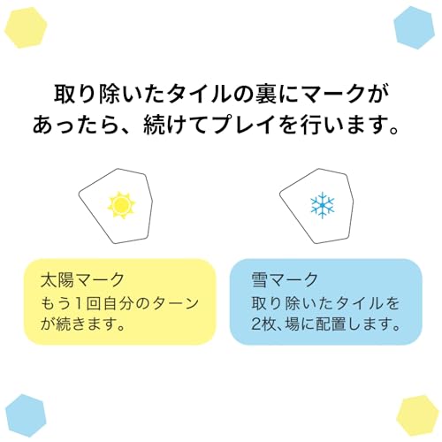 Thin Ice (JPN Title IKINOKOORI) Board Game miniatura 6