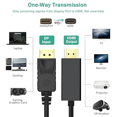 Image of Displayport To Hdmi Cable Converter, 5 Meter 4K@60Hz Braided Dp To Hdmi Adaptor Connector, Compatible With Projector, Laptop, Monitor, Tv, Pc, Graphic Cards Hdtv Monitor Projector, Black