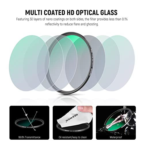 Neewer 49Mm Uv Filter， Ultra Slim Uv Protection 49Mm Camera Lens Filter With 9H High Hardness Tempered Hd Optical Glass/Aluminum Alloy Frame/30 Layers Nano Coated/Water Repellent/Scratch Resistant #TOP4