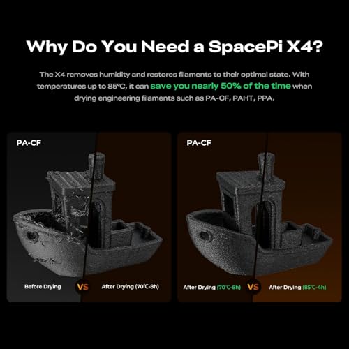 Image of Creality Space Pi X4 Filament Dryer Box, New Upgrade 4-Spool 3D Printer Filament Storage with Dual Heating Chambers, 200W Fast Heating Up to 85℃, for PLA, PETG, ABS, TPU, Nylon, PC