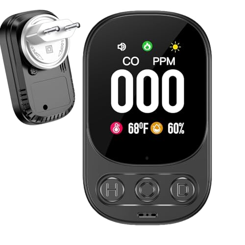 Isivous AJY-COJCY 3-in-1 CO-Melder