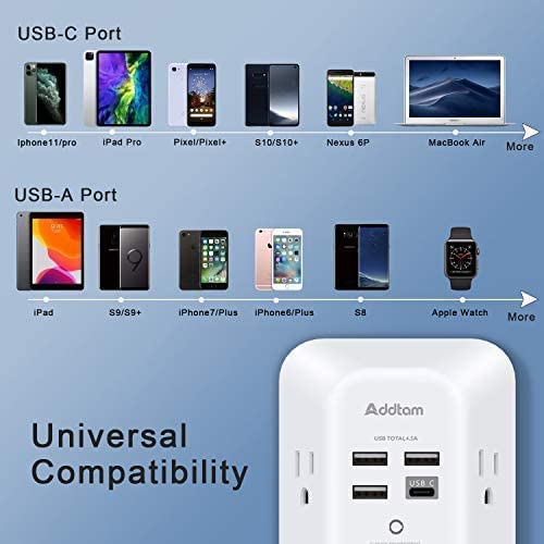 USB Chargeur mural, bande de puissance avec 5 Extendeur de sortie 4 USB Ports de recharge (1 USB C, 4.5A Total général) 3-Sided 1800J Surge Protector Power Bar Multi Plug Outlets Adaptateur mural Espace pour le bureau de voyage à domicile