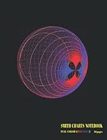 Smith Charts Notebook : Full Color (RED / BLUE), the Smith Chart Graph Paper Is Used to Assist with Solving Radio Frequency Problems of Transmission Circuits 1096390388 Book Cover