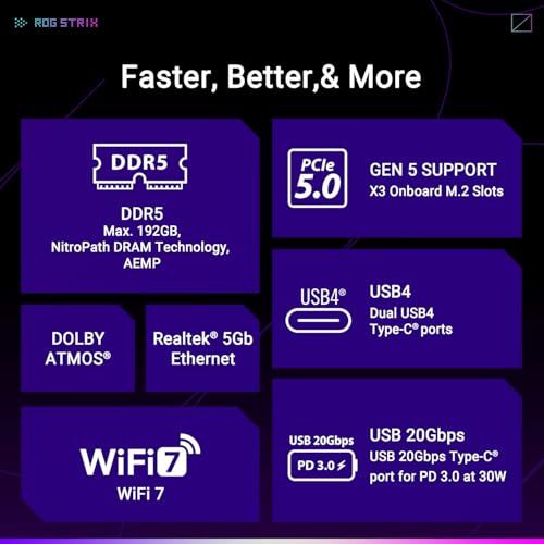 Image of Micro Center AMD Ryzen 9 9900X CPU Processor with ASUS ROG Strix X870E-E Gaming WiFi X870 ATX Motherboard (18+2+2 Power Stages, WiFi 7, 5X M.2, PCIe 5.0, USB4)