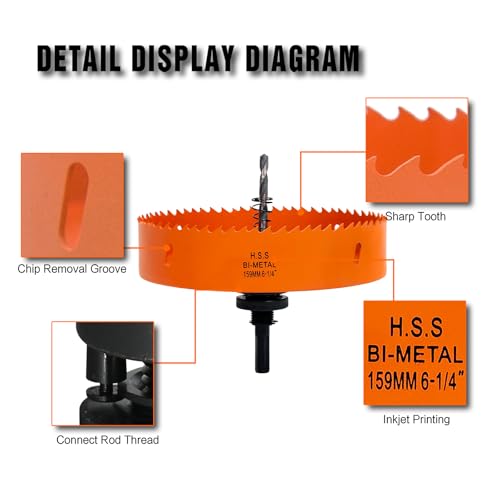 VIKITON Hole Saw with Dust Catcher