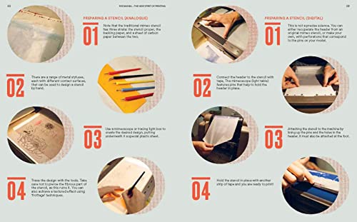 Risomania: The New Spirit of Printing: Risograph