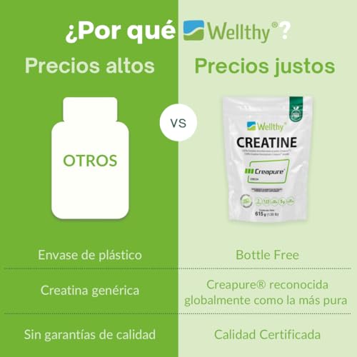 Creatinas, Imagen adicional