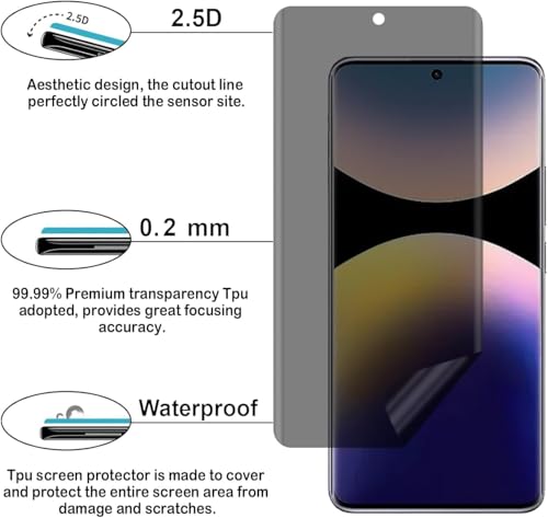 Image of ZARALA Privacy Hydrogel Screen Protector for Motorola Moto Edge 50 Pro 5G /Edge 50 Fusion 5G Anti-Spy Flexible TPU Private Protective Film, Anti-Scratch Anti-Peeping Ultra-Thin Soft Hydrogel Protective Film