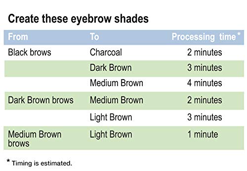 Godefroy Eyebrow Color Lightening Crème Single Use Application Kit #TOP2