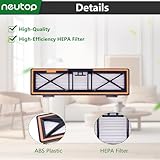 Zoom IMG-1 neutop filtri hepa h13 di