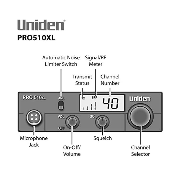 Uniden PRO510XL Pro Series 40-Channel CB Radio. Compact Design. Backlit LCD Display. Public Address. ANL Switch and 7 Watts of Audio Output. Unique PLL Circuit. S/RF LED Meter. , Black - Image 3
