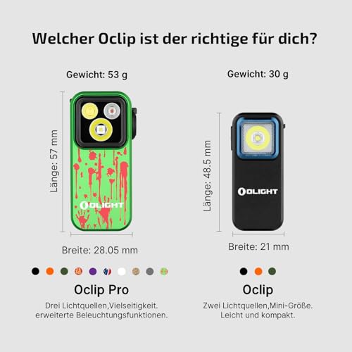La mejor comparación de Olight mexico , listamos los 10 mejores. 29 Imagen adicional
