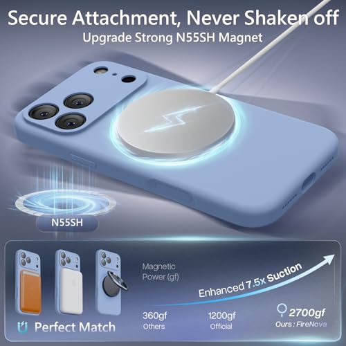 Image of FireNova Magnetic for iPhone 17 Pro Case, Compatible with MagSafe, [Integrated Silicone Camera Control Button] [Camera Protection] Anti-Scratch Microfiber Lining Phone Case, 6.3 inch, Light Blue