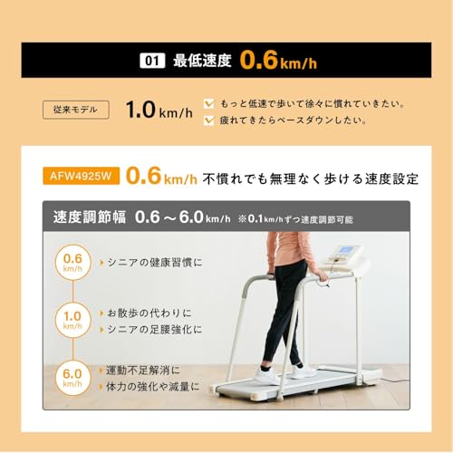 【プライム上場企業】 アルインコ(ALINCO) ウォーキングマシン 低床設計 ロングハンドル 幅広ベルト 2段階傾斜 音声ガイダンス トレー付き 有酸素運動 ながら運動 高齢者 リハビリ 家庭用 AFW4925W