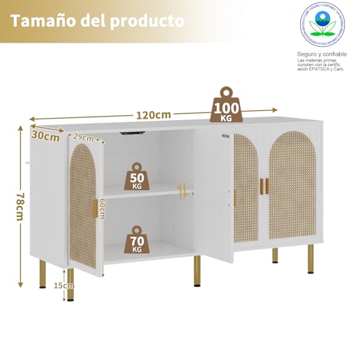 Consejos para Comprar Alacena Blanca - los preferidos. 20 Imagen adicional