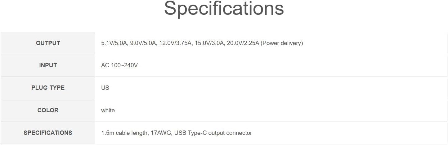 Official 45W USB Type-C Power Supply for Raspbery Pi 5, White Color (RPi 45W USB-C Power Supply)