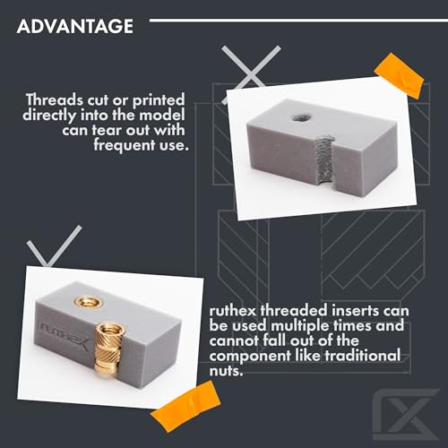 ruthex Threaded Insert (Threaded Insert, RX-1/4“-20x12 (20pcs))