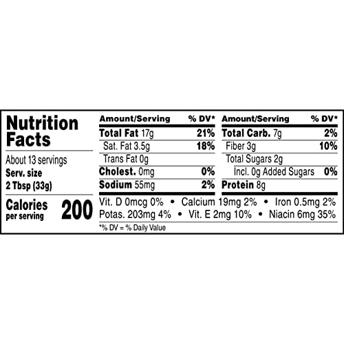 JIF No Added Sugar Creamy Peanut Butter Spread • Gluten Free, 15.5 oz ℮ 440 g جيف - زبدة الفول السوداني الكريمية بدون إضافة سكر • خالية من الغلوتين