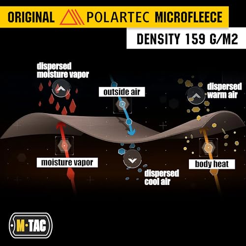 Polartec Micro Series Watch Cap