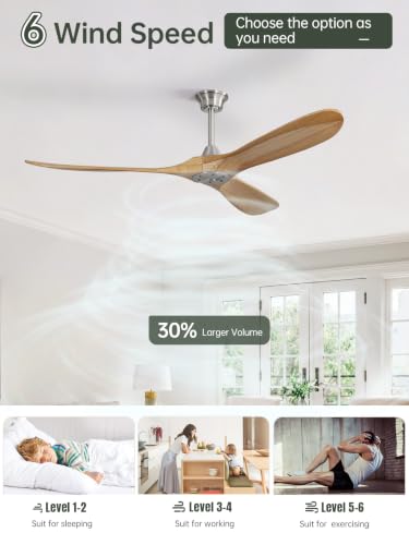 Image of Sofucor 60 Inch Wood Ceiling Fan No Light with Remote, Modern, 3 Blades