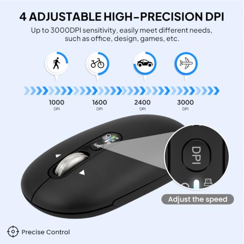 Image of Wireless Bluetooth Mouse,USB+BTx2,Slim Pebble Multi Device Small Travel Mice,Metal 4 Way Super Scrolling,± 3000 DPI,8 Buttons,Quiet,Portable,Long Battery for Laptop,Computer,Tablet,Mac,iPad,PC,Phone