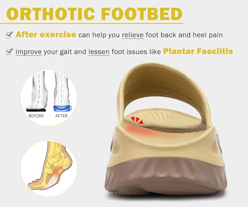 Image of KuaiLu Womens Recovery Sandals With Comfortable Plantar Fasciitis Support,Ladies Orthotic Open Toe Sport Slides Thick Cushion Reduces Stress on Feet,Joints & Back Post-Exercise