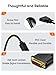 CableCreation HDMI to DVI Cable, 0.15 m Bi-Directional HDMI Female to DVI (24+1) Male Adapter Cable, HDMI DVI Conveter, Support 1080P, 3D, Gold-Plated, 0.5 Ft/Black