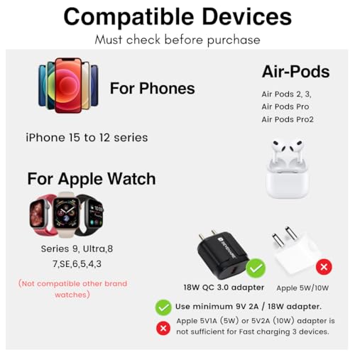 Image of Sevenaire MagCharge D1800 3-in-1 Wireless Charging Dock [23W Fast Charge] [Mag-Safe Compatible] for iPhone 17,16,15,14,13,12 Series | iWatch | Air-Pods (Black)