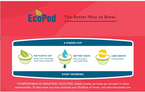 Cameron's Coffee Single Serve Pods, Light Roast, Flavored - Highlander Grog, 12 Count (Pack of 6)