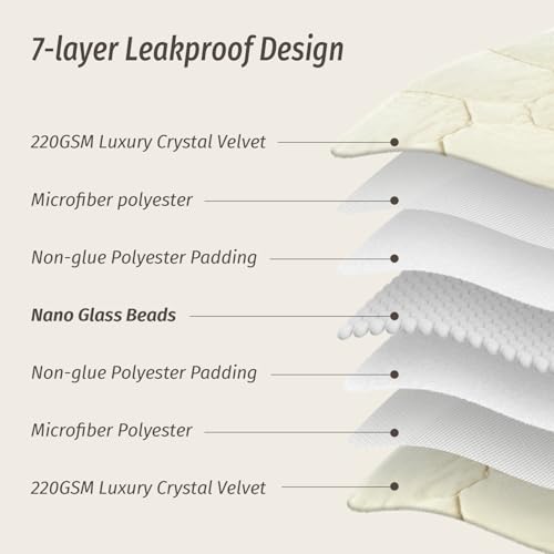 Image of Wemore Weighted Lap Blanket 7lbs for Adults, Small Weighted Blanket for Travel, Calming, Relaxing, Napping and Sleeping, All-Season Weighted Lap Pad, Machine Washable, Beige 24x29 inches