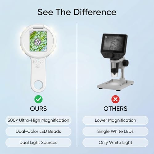 Microscope numérique portatif idéal pour l'observation de la nature et des objets - 6