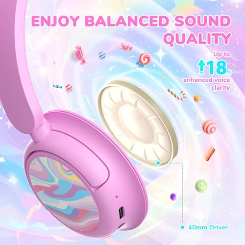 Image of iClever BTH22 Kids Bluetooth Headphones, 60H Play Time, 74 /85 dBA Safe Volume, Bluetooth 5.4, USB C, Over Ear Kids Headphones Wireless with Mic AUX Cord for iPad /Tablet /Travel /School, Pink-Stripe