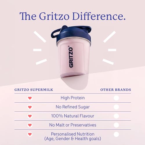 Image of Gritzo SuperMilk Growth+ (10-12y Girl), Strawberry Swirl, 400g | 12g Protein with 20 Vitamins & Minerals | Zero Refined Sugar