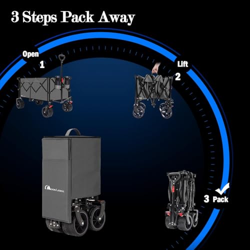 Image of Moon Lence Collapsible Folding Wagon Cart Heavy Duty Folding Garden Portable Hand Cart with All-Terrain Beach Wheels, Adjustable Handle (Grey)