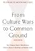 From Culture Wars to Common Ground, Second Edition: Religion and the American Family Debate (Family, Religion, and Culture)