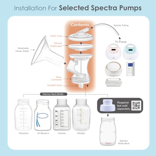 Image of Maymom Connector Valve Compatible with Medela Pump in Style MaxFlow, Freestyle Flex, Swing Maxi, Sonata, Freestyle Breastpumps Not Original Medela Pump Parts Replace PersonalFit Flex Connector