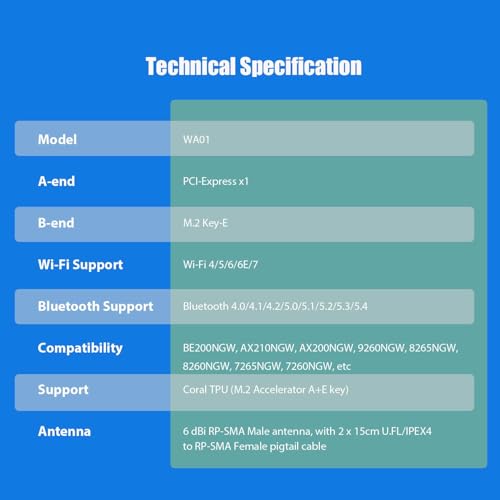 GLOTRENDS WA01 M.2 E Key to PCIe X1 WiFi Bluetooth Adapter for M.2 WiFi 4/5/6/6e/7/Coral TPU Module, with 6-dBi SMA Antenna Kits by GLOTRENDS - Image 8