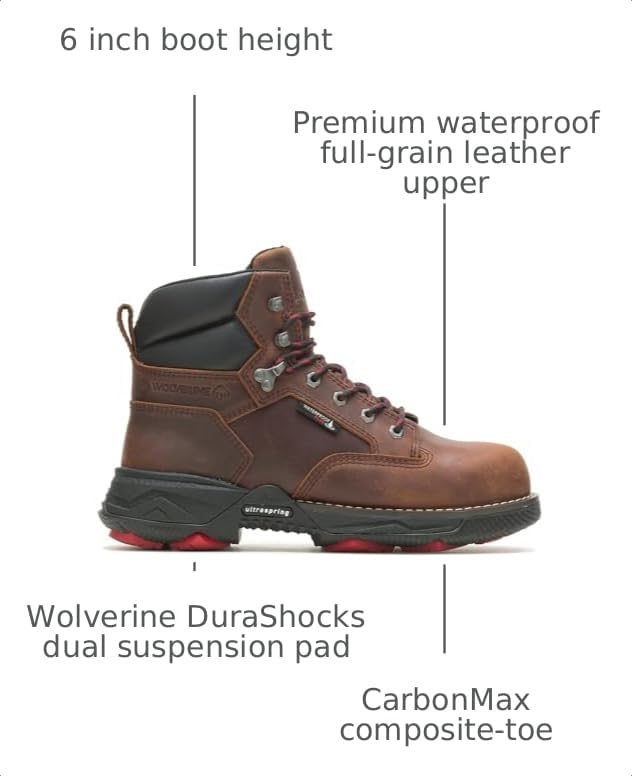 Image of Wolverine mens Hellcat Fuse Durashocks Ultraspring Carbonmax 6in