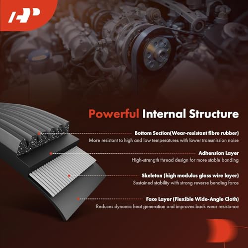 Image of A-Premium 69.01 Inch Engine Serpentine Drive Belt Compatible with Honda & Acura Cars - CR-V CRV 2007-2009, TSX 2004-2008 - 2.4L, Gas Only, Replace 38920RBBE03, 38920RBBE02