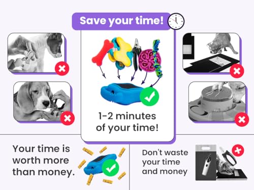 De' Vora Scratch Square Dog Nail Trimmer & File- Avoid Over Clipping- Award Winning, Safe, Easy to use, Home Grooming (Used L/Extra Large)