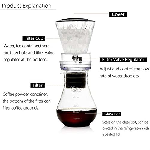 Cafetera de goteo de vidrio 800 ml compacta y resistente miniatura 5