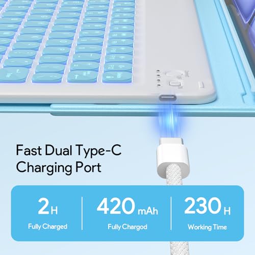 Image of YBING Keyboard Case and Mouse for iPad Air 13 Inch Series & Pro 12.9 Inch Series, 7 Colors Backlit Keyboard Cover with Pencil Holder for iPad Pro 12.9 (6th, 5th, 4th, 3rd gen), Air 13 M4 /M3 /M2 (Blue)