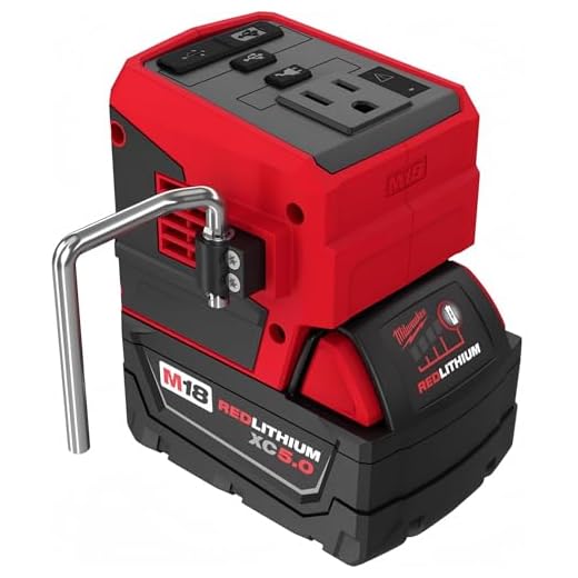 Milwaukee Compact Lithium Ion Inverter