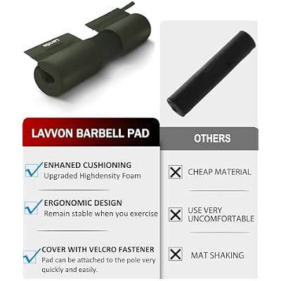 Barbell Squat Pad Nylon Padding AntiSlip- Thick Foam Barbell Pad for Squats Cushion, Lunges&Bar Padding for Hip Thrusts - Standard Weight Bar Pad - Provides Cushion to Neck Shoulders Training