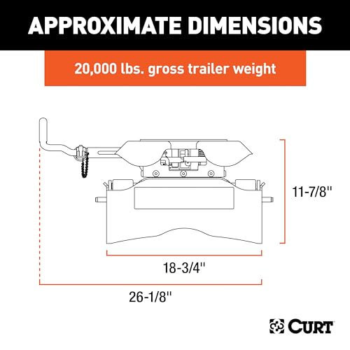 CURT 16530 Q20 5th Wheel Hitch Head Only, Legs or Roller Required, 20,000 lbs. by CURT - Image 2