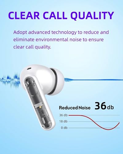 BYDTOOPCBD Wireless Earbuds P1 PRO, Earphones Wireless Bluetooth Headphones with Clear Call Mics Ear Buds, Comfortable Fit, IPX7 Waterproof Headset Long Battery Life, 30H Playtime for Sports Workout - image 4